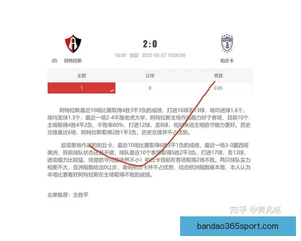 精准预测未来赛果，专业足球竞猜分析助你赢得更多收益